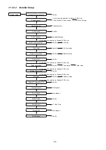 Preview for 85 page of Panasonic S-71WF3E Service Manual