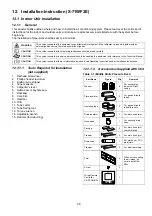 Preview for 95 page of Panasonic S-71WF3E Service Manual