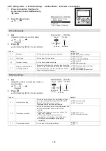 Preview for 155 page of Panasonic S-71WF3E Service Manual