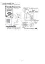 Preview for 162 page of Panasonic S-71WF3E Service Manual