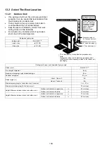 Preview for 166 page of Panasonic S-71WF3E Service Manual