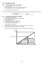 Preview for 188 page of Panasonic S-71WF3E Service Manual