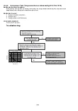 Preview for 248 page of Panasonic S-71WF3E Service Manual