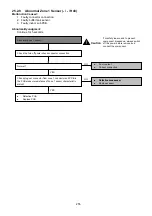 Preview for 255 page of Panasonic S-71WF3E Service Manual