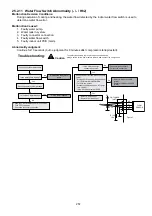 Preview for 257 page of Panasonic S-71WF3E Service Manual