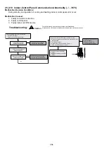 Preview for 264 page of Panasonic S-71WF3E Service Manual