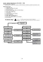 Preview for 267 page of Panasonic S-71WF3E Service Manual