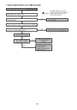 Preview for 268 page of Panasonic S-71WF3E Service Manual