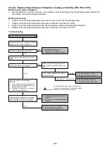 Preview for 269 page of Panasonic S-71WF3E Service Manual