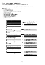 Preview for 270 page of Panasonic S-71WF3E Service Manual