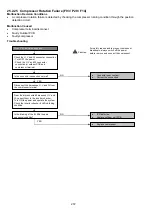 Preview for 272 page of Panasonic S-71WF3E Service Manual