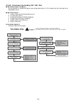 Preview for 275 page of Panasonic S-71WF3E Service Manual