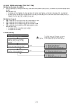 Preview for 276 page of Panasonic S-71WF3E Service Manual