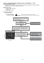 Preview for 281 page of Panasonic S-71WF3E Service Manual