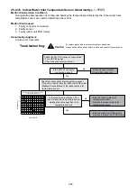 Preview for 283 page of Panasonic S-71WF3E Service Manual