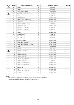 Preview for 307 page of Panasonic S-71WF3E Service Manual