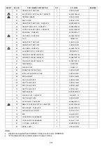 Preview for 310 page of Panasonic S-71WF3E Service Manual