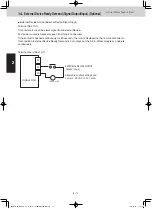 Preview for 20 page of Panasonic S-80MW1E5 Service Manual & Test Run Service Manual