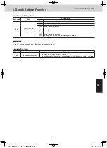 Preview for 33 page of Panasonic S-80MW1E5 Service Manual & Test Run Service Manual