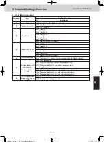 Preview for 35 page of Panasonic S-80MW1E5 Service Manual & Test Run Service Manual