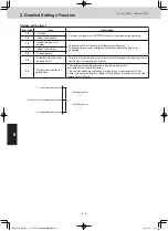 Preview for 36 page of Panasonic S-80MW1E5 Service Manual & Test Run Service Manual