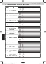 Preview for 38 page of Panasonic S-80MW1E5 Service Manual & Test Run Service Manual