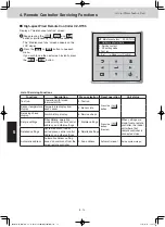 Preview for 40 page of Panasonic S-80MW1E5 Service Manual & Test Run Service Manual