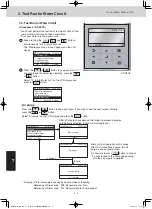 Preview for 48 page of Panasonic S-80MW1E5 Service Manual & Test Run Service Manual