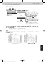 Preview for 49 page of Panasonic S-80MW1E5 Service Manual & Test Run Service Manual