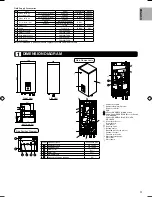 Предварительный просмотр 3 страницы Panasonic S*C09*3E8 Series Installation Manual