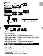 Предварительный просмотр 7 страницы Panasonic S*C09*3E8 Series Installation Manual