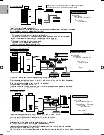 Предварительный просмотр 12 страницы Panasonic S*C09*3E8 Series Installation Manual