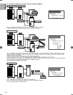 Предварительный просмотр 14 страницы Panasonic S*C09*3E8 Series Installation Manual