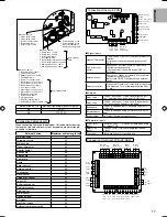 Предварительный просмотр 17 страницы Panasonic S*C09*3E8 Series Installation Manual