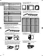 Предварительный просмотр 18 страницы Panasonic S*C09*3E8 Series Installation Manual