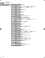 Предварительный просмотр 22 страницы Panasonic S*C09*3E8 Series Installation Manual