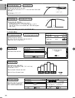 Предварительный просмотр 30 страницы Panasonic S*C09*3E8 Series Installation Manual