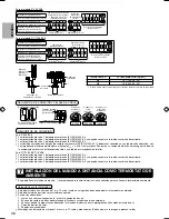 Предварительный просмотр 38 страницы Panasonic S*C09*3E8 Series Installation Manual