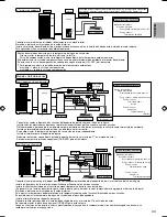 Предварительный просмотр 43 страницы Panasonic S*C09*3E8 Series Installation Manual