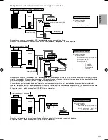 Предварительный просмотр 45 страницы Panasonic S*C09*3E8 Series Installation Manual