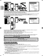 Предварительный просмотр 46 страницы Panasonic S*C09*3E8 Series Installation Manual