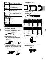 Предварительный просмотр 49 страницы Panasonic S*C09*3E8 Series Installation Manual