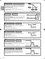 Предварительный просмотр 60 страницы Panasonic S*C09*3E8 Series Installation Manual