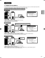 Предварительный просмотр 73 страницы Panasonic S*C09*3E8 Series Installation Manual