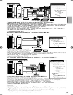 Предварительный просмотр 75 страницы Panasonic S*C09*3E8 Series Installation Manual