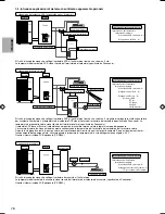 Предварительный просмотр 76 страницы Panasonic S*C09*3E8 Series Installation Manual