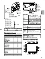 Предварительный просмотр 79 страницы Panasonic S*C09*3E8 Series Installation Manual