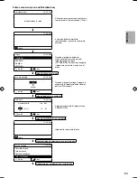 Предварительный просмотр 83 страницы Panasonic S*C09*3E8 Series Installation Manual