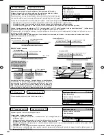 Предварительный просмотр 88 страницы Panasonic S*C09*3E8 Series Installation Manual