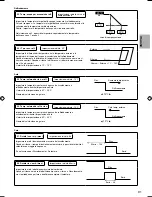 Предварительный просмотр 91 страницы Panasonic S*C09*3E8 Series Installation Manual